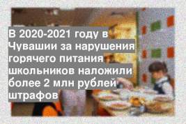 В 2020-2021 году в Чувашии за нарушения горячего питания школьников наложили более 2 млн рублей штрафов